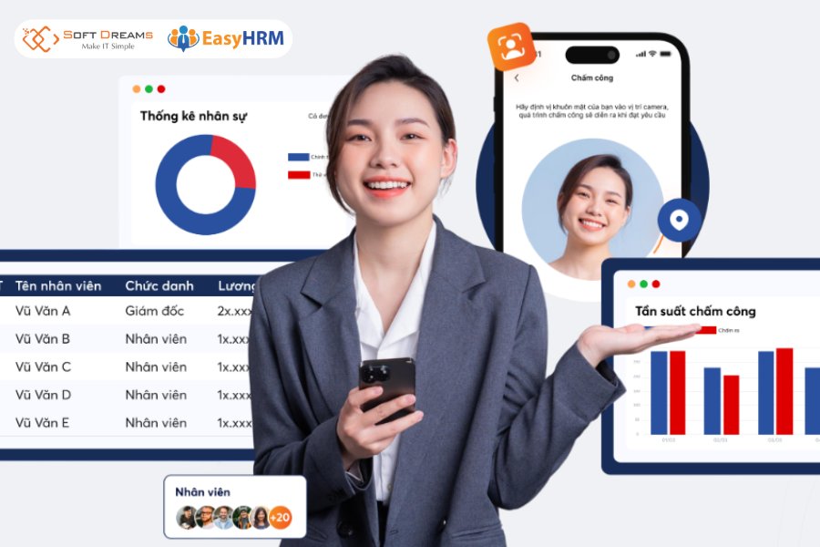 EasyHRM chấm công bằng công nghệ AI so khớp khuôn mặt