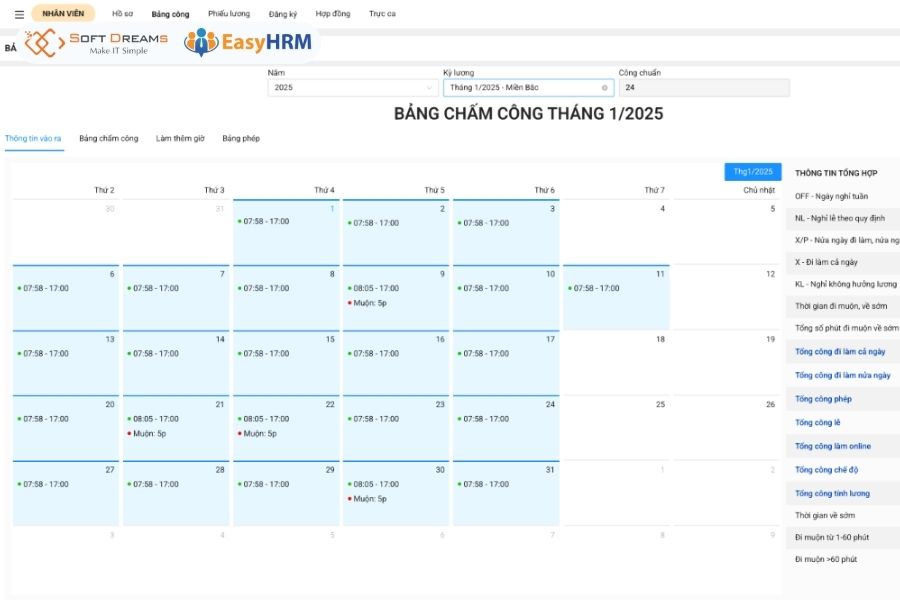 EasyHRM phù hợp với mọi quy mô nhân sự