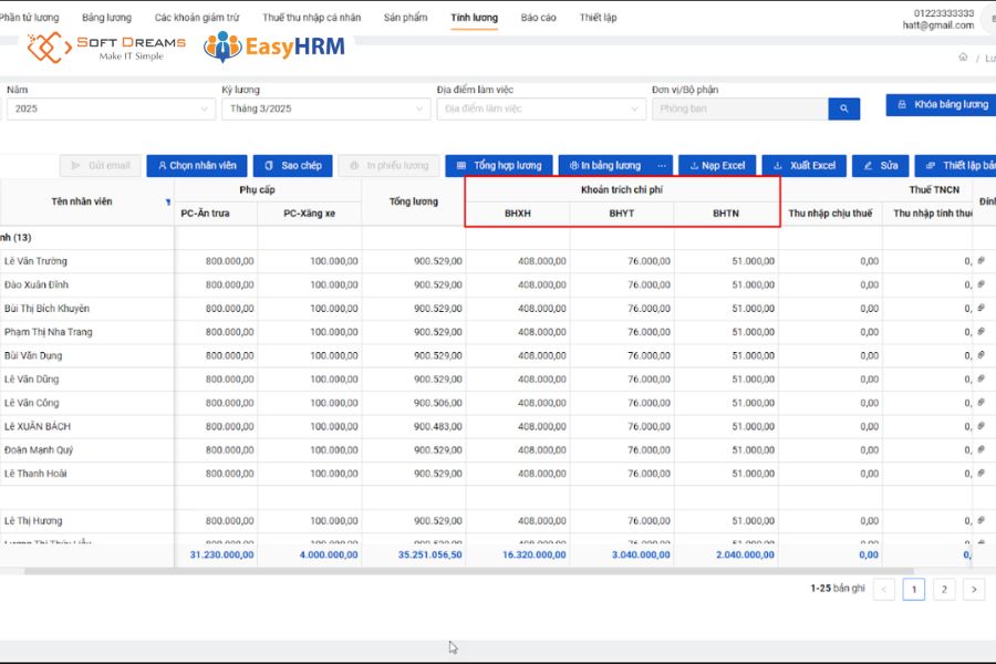 Hệ thống EasyHRM tự động tổng hợp dữ liệu công, các khoản phụ cấp,...
