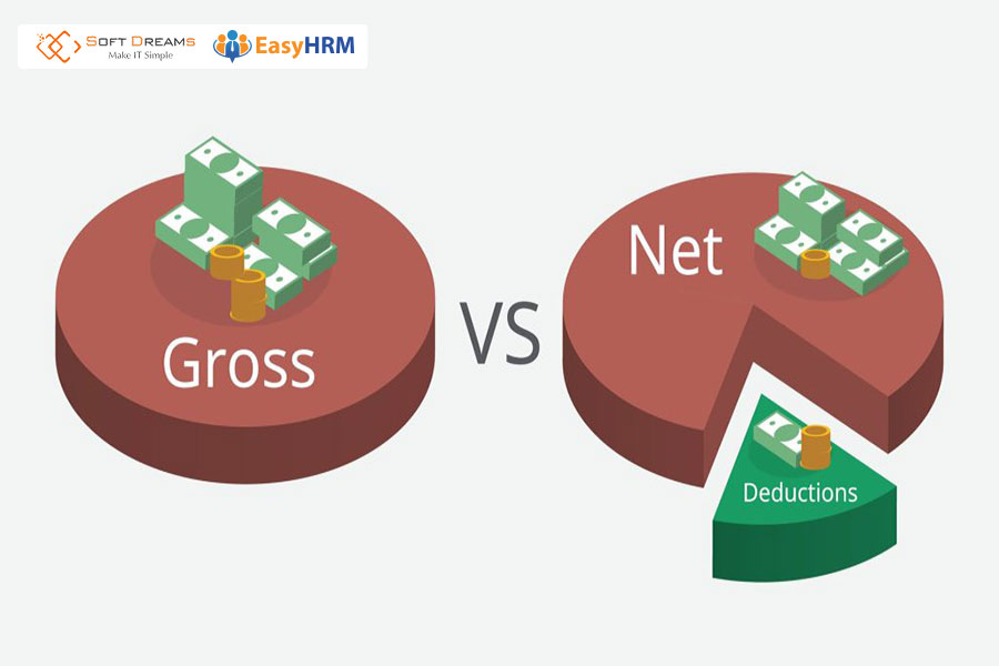 Tìm hiểu khái niệm lương gross - net