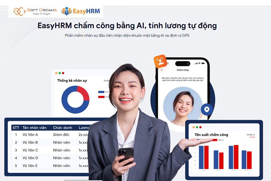 EasyHRM - Phần mềm quản lý nhân sự được nhiều công ty sử dụng hiện nay