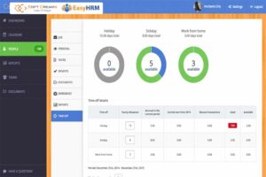 Giao diện phần mềm quản lý nhân sự CakeHR