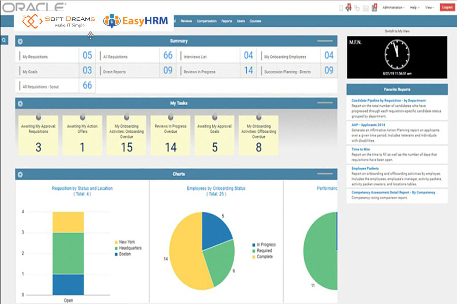 Ứng dụng tuyển dụng Oracle Taleo