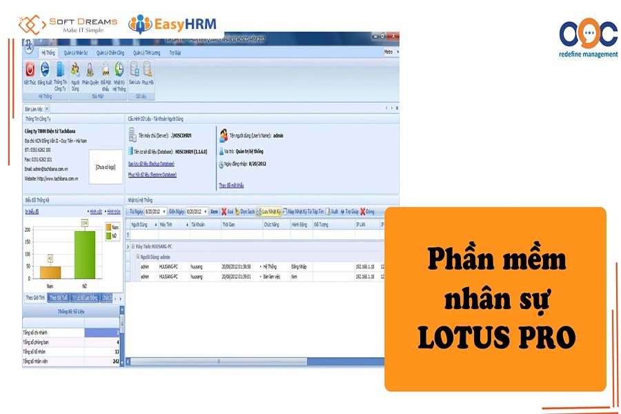 Ứng dụng tính lương Lotus Pro