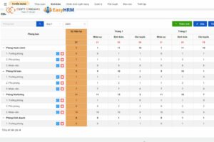 EasyHRM có đầy đủ nghiệp vụ tuyển dụng
