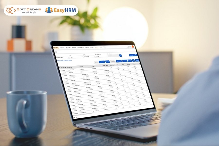 EasyHRM hỗ trợ xây dựng bảng công lương tổng hợp