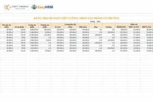 File Excel tính lương theo sản phẩm có thưởng