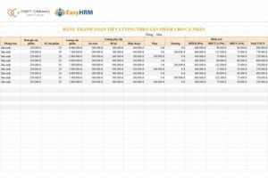 Mẫu excel bảng lương sản phẩm cho cá nhân