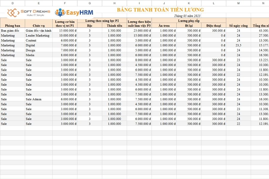 Mẫu bảng lương 3P excel