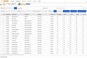 Phần mềm chấm công cho công ty sản xuất EasyHRM