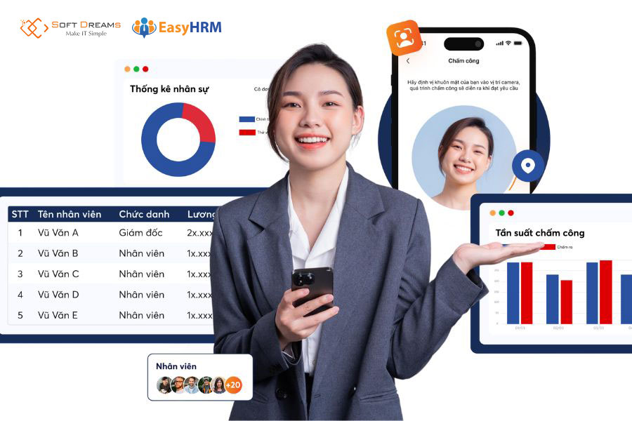 Phần mềm EasyHRM giúp HR quản lý nhân sự dễ dàng