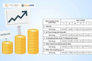 Thang bảng lương là gì?