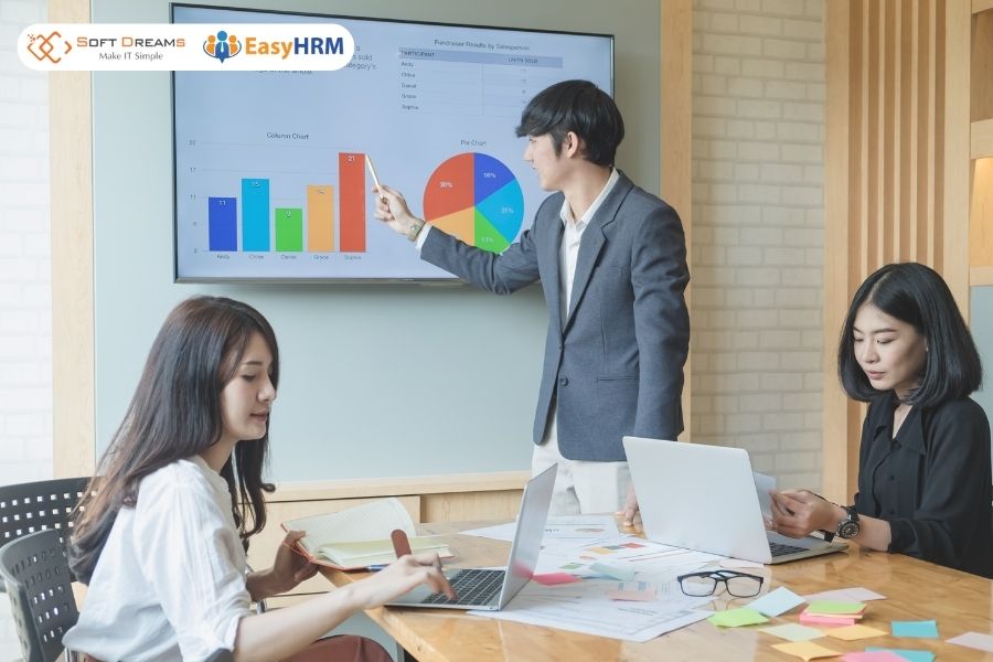 Nên xây dựng quy trình quản lý nhân sự bài bản