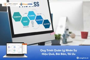 Quy trình quản lý nhân sự hiệu quả, bài bản, tối ưu