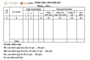  Bảng chấm công theo giờ là gì? 