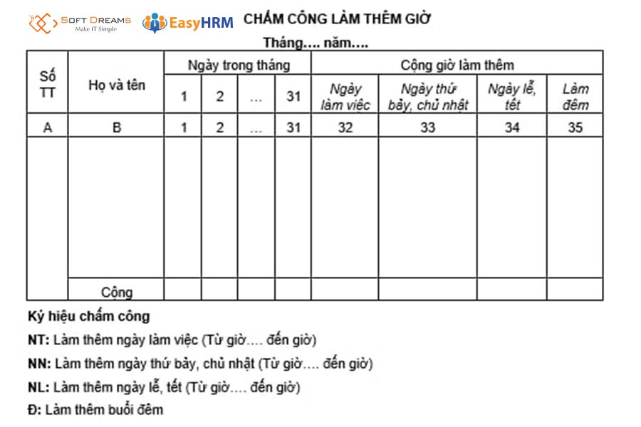 Bảng chấm công theo giờ là gì?