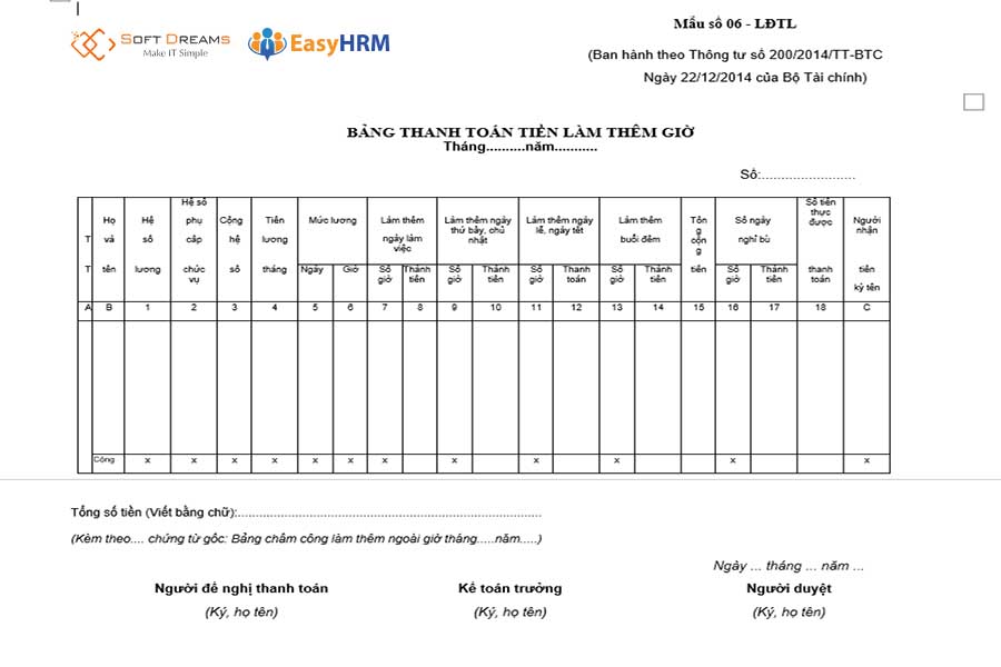 Bảng thanh toán tiền làm thêm giờ gồm những thông tin gì?