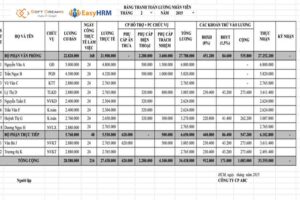 Cấu trúc cơ bản của bảng lương Excel