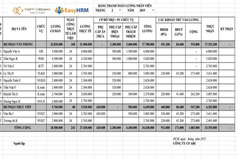 Mẫu Bảng Lương Excel Tính Thuế TNCN Chuẩn, Dễ Dùng & Miễn Phí Tải Về