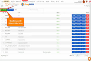 Doanh nghiệp nên chuyển đổi số khi quy mô công ty mở rộng