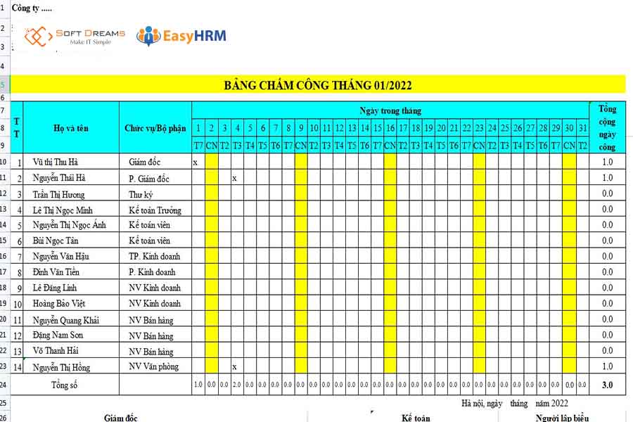 Những nội dung cần có trong file chấm công cá nhân