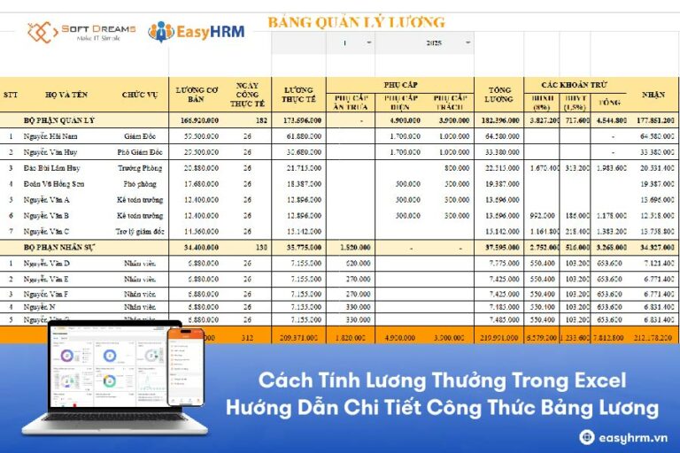 Hàm tính lương thưởng trong Excel