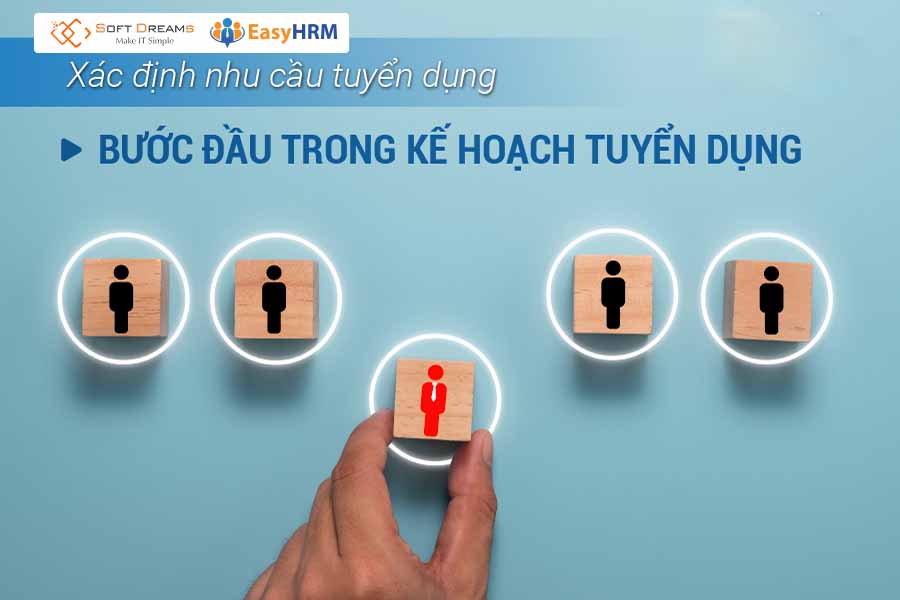 Doanh nghiệp cần xác định rõ nhu cầu tuyển dụng