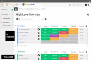 Phần mềm quản lý công việc được chia thành 2 nhóm chính
