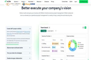 Phần mềm quản lý công việc hiệu quả Wrike for Marketers