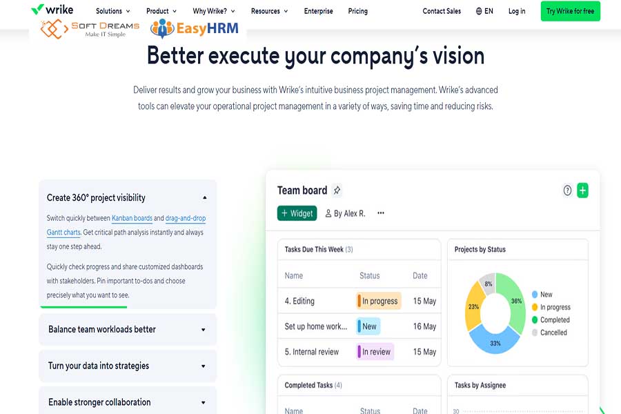 Phần mềm quản lý công việc hiệu quả Wrike for Marketers
