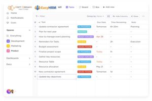Phần mềm quản lý kế hoạch công việc ClickUp