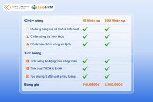 Bảng giá phần mềm chấm công EasyHRM