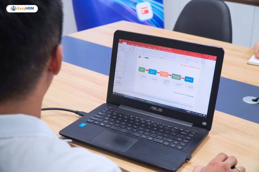 Chuyên viên EasyHRM chia sẻ về nghiệp vụ phần mềm