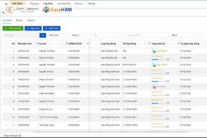 Ký hợp đồng điện tử qua EasyHRM
