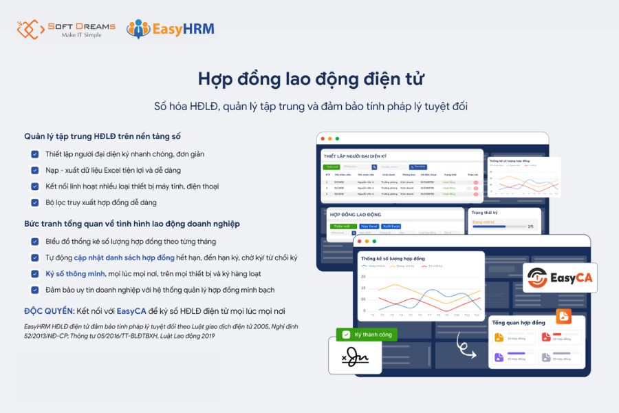 Ký HĐ điện tử ngay trên EasyHRM