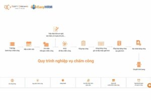 Phân hệ chấm công EasyHRM