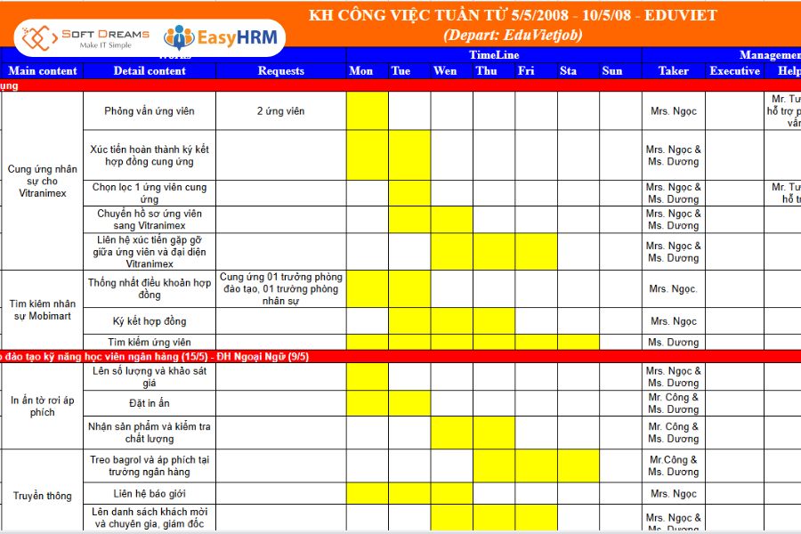 Tổng hợp mẫu xây dựng văn hóa doanh nghiệp