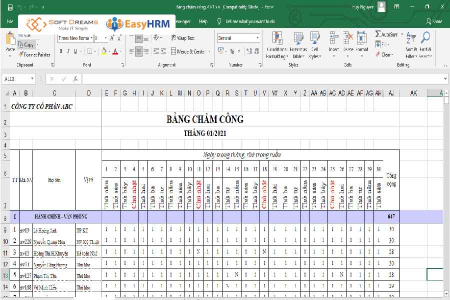 Những lỗi thường gặp trong chấm công hiện nay
