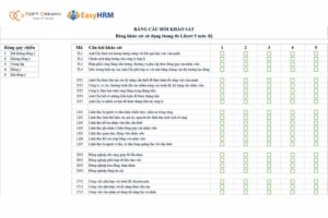 Mẫu khảo sát sử dụng thang đo likert