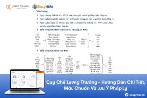 Quy Chế Lương Thưởng - Hướng Dẫn Chi Tiết, Mẫu Chuẩn Và Lưu Ý Pháp Lý