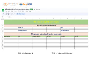 Báo cáo công việc hàng ngày cần ngắn gọn, xúc tích