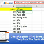 Cách dùng hàm If tính lương: Đơn giản, Dễ hiểu [Có ví dụ]