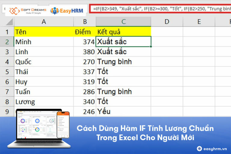 Cách dùng hàm If tính lương: Đơn giản, Dễ hiểu [Có ví dụ]