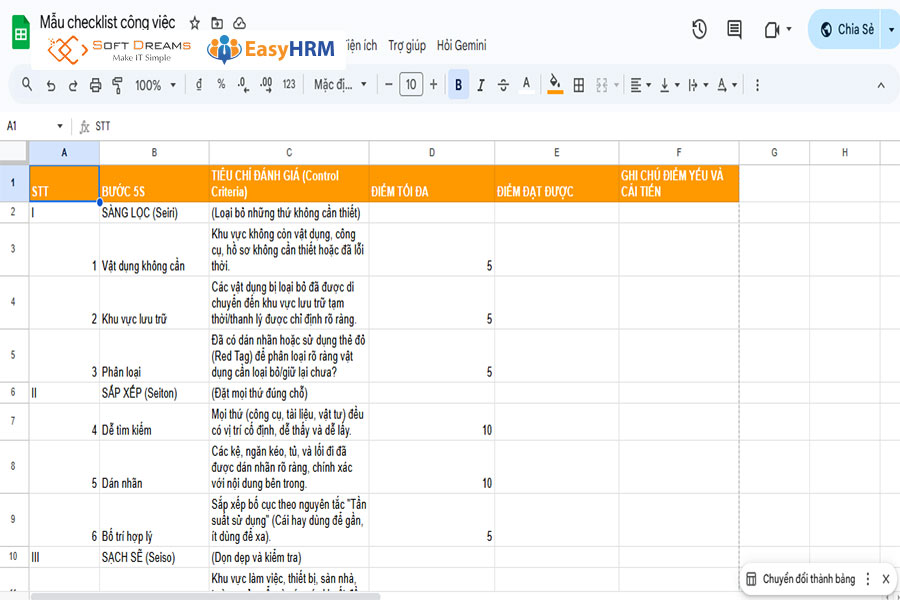 Mẫu checklist công việc đánh giá 5S