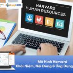 Mô hình Harvard – Bí quyết quản trị nhân sự hiệu quả