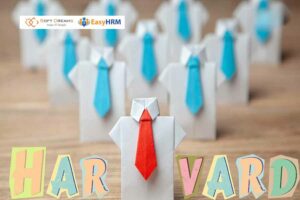 Mô hình Harvard là gì?