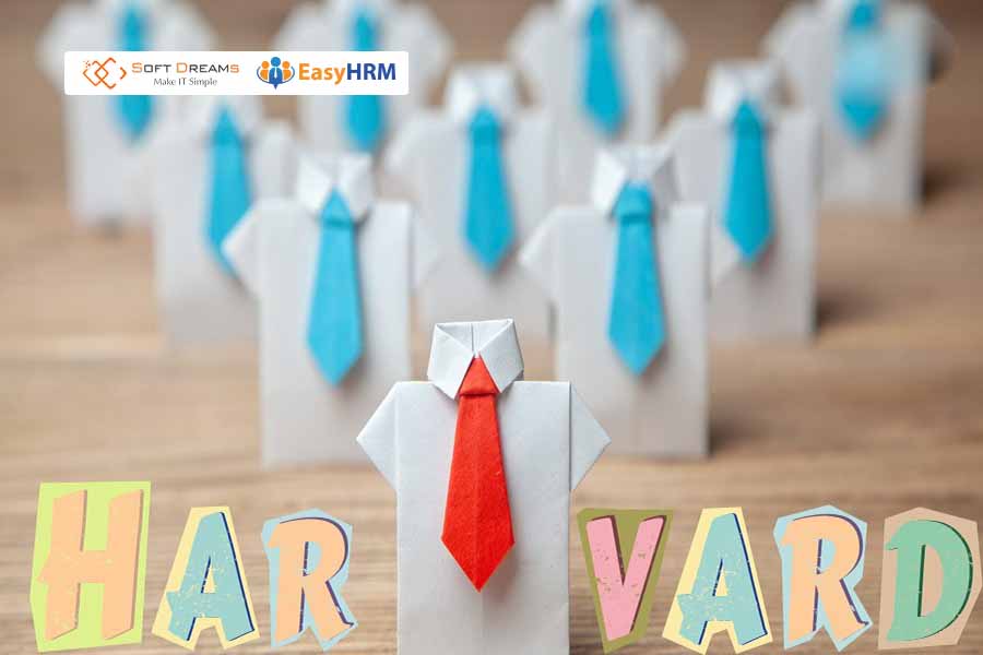 Mô hình Harvard là gì?