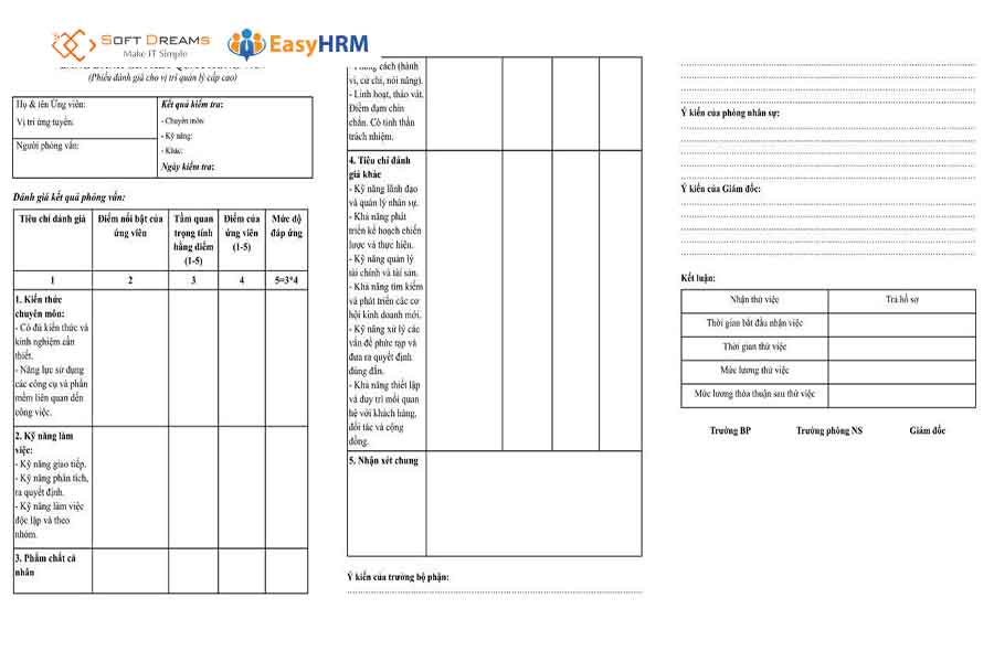 Phiếu đánh giá phỏng vấn tuyển dụng là gì?