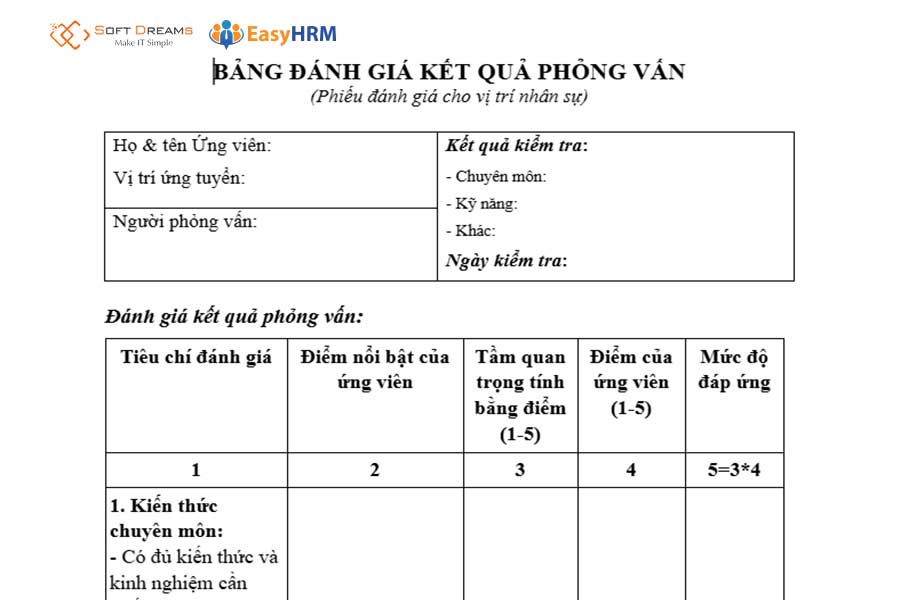 Phiếu đánh giá phỏng vấn vị trí nhân sự