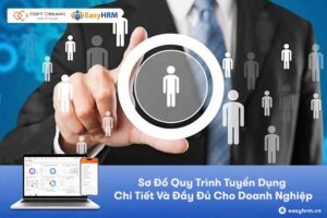 Sơ Đồ Quy Trình Tuyển Dụng Chi Tiết Và Đầy Đủ Cho Doanh Nghiệp